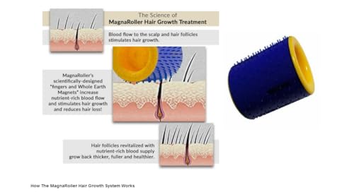 Magna Roller Scalp Massager for Hair Growth - Hair Loss Treatment for Men and Women with Thinning, Dry and Dull Hair - Increases Blood Flow to Scalp & Hair follicles for Thicker, Healthier Hair.