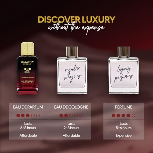 BellaVita Luxury OUD Dark Eau De Parfum (100ml) Unisex | Intense Arabian Perfume | Infused with Citrus, Grapefruit, Floral, Vetiver, Orris, Musky OUD | Arabic Dark Perfume for Women & Men