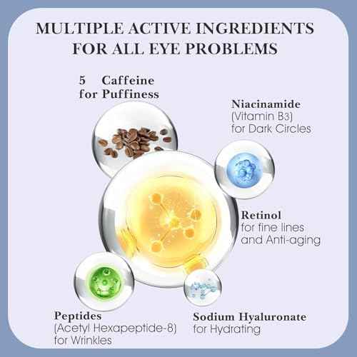 5% Caffeine & Retinol Eye Cream with 360¡Æ Roller ? Hydrating & Anti-Aging Formula for Fine Lines, Puffiness, Dark Circles & Bags ? Moisturizing Treatment Serum for Women & Men