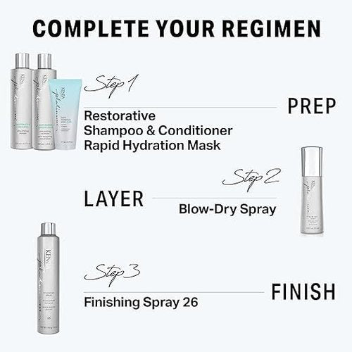 Kenra Professional Platinum Rapid Hydration Mask - Fine Hair Treatment for Moisture | 6 oz.