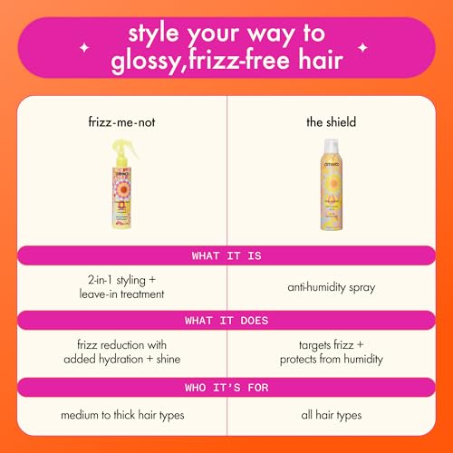amika frizz-me-not hydrating anti-frizz treatment, 200ml | lightweight hydrating spray for medium to thick coarse hair types 2a-4c, humidity + heat protection, smooth frizz for up to 72 hours