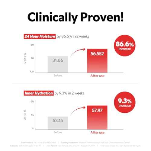 TIRTIR Milk Skin Rice Toner - Deep Moisturizing, Hydrating and Refreshing for face, Niacinamide, Ceramide, Rice Bran Extract, Nature-Oriented Ingredients, Korean Skin Care, Vegan, 150ml / 5.07 fl.oz.