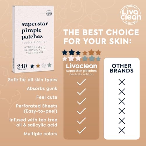 Livaclean Star Pimple Patches for Face w/ Hydrocolloid, Tea Tree oil & Salicylic Acid - Zit Stickers, Hydrocolloid Acne Patches for Face - Cute Pimple Patch, Acne Stickers