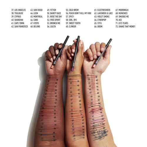 NYX Nyx professional suede matte lip liner cold brew cold brew