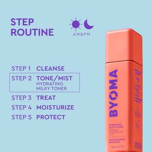 BYOMA Hydrating Milky Toner - Dewy, Ultra Hydrating Toner for Face - Soothes Skin, Locks in Moisture, Reduces Redness - Barrier Repair - 5.07 fl oz