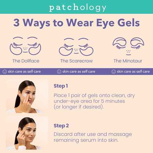 Patchology Skin Remedy Soothing Eye Gels ? Ultra-Soft Hydrogel Undereye Masks with Ectoin, Ceramides & Botanical Blend ? Hydrate, Revive & Refresh Puffy & Tired Eyes ? For All Skin Types (5 Pack)