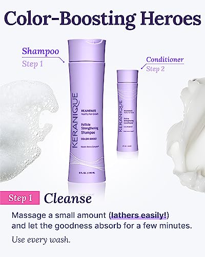 Keranique Shampoo for Color Treated Hair - Protect & Extend Color, Sulfate Free Shampoo for Colored Hair - Moisturizing Colorsafe Shampoo for Women - UV Protection, Best for Dry, Thinning, Fine Hair
