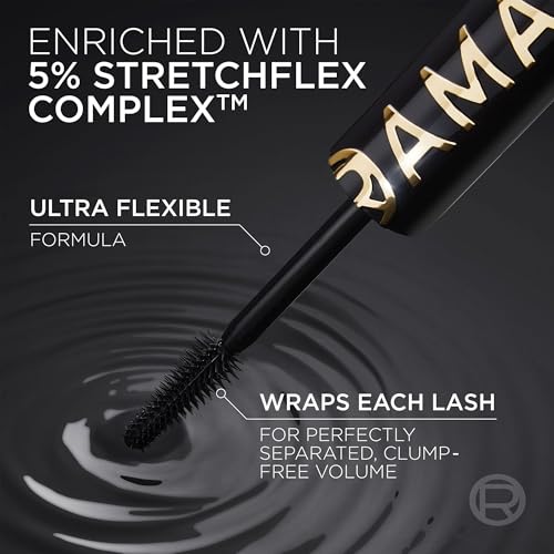 L’Oréal Paris Voluminous Panorama Mascara