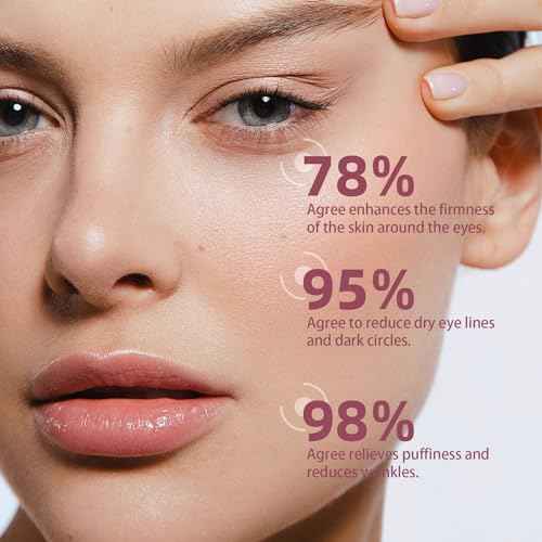 5% Caffeine Eye Cream & Under Eye Serum for Dark Circles and Puffiness, 360¡Æ Massage Roller Ball Eyes Treatment Serum, Reduces Wrinkles Fine Lines for Women