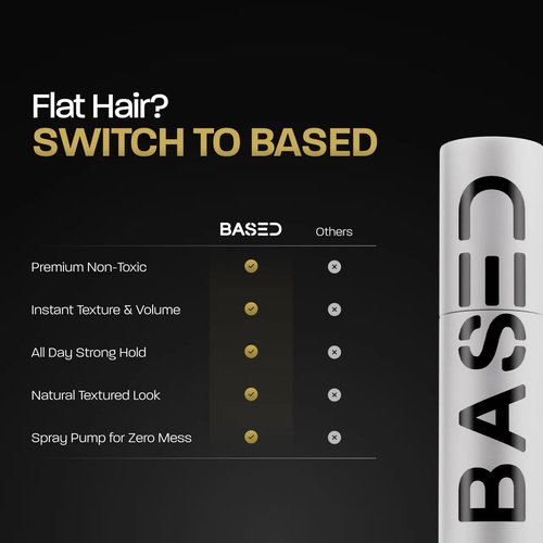 BASED Hair Texturizing Powder - Lightweight Volumizing Styling Powder for Medium Hold | 1.69oz Bottle