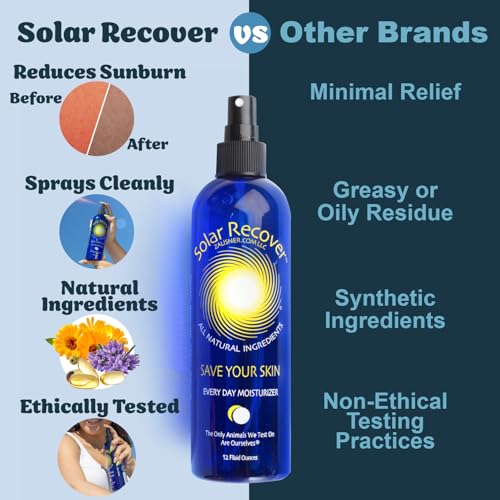 Solar Recover After Sun Moisturizing Spray 3 Pack (12 Ounce Each) - Hydrating Facial & Body Mist - 2460 Sprays of Sunburn Relief With Vitamin E & Calendula - Lotion Delivered in Water For Healthy Skin