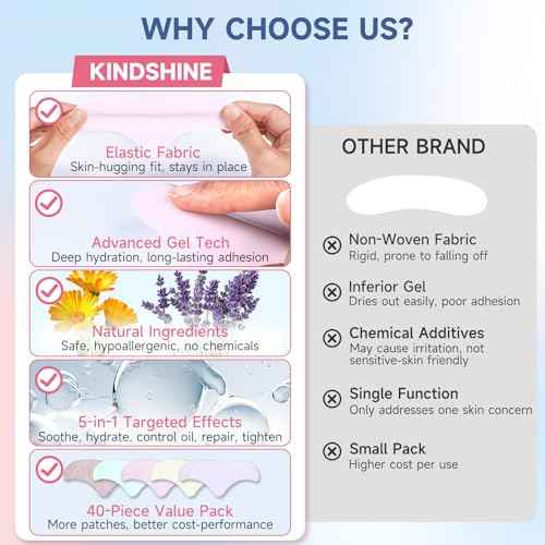 40PCS Forehead Wrinkle Patches, Forehead Face Masks, Anti Wrinkle Facial Patches with Hyaluronic Acid & Collagen, Overnight Forehead Patches for Wrinkles Smoothing