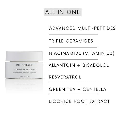Dr. Grace Ultimate Peptide Cream - Anti-Aging Hydration for Youthful Skin | 1.7 oz