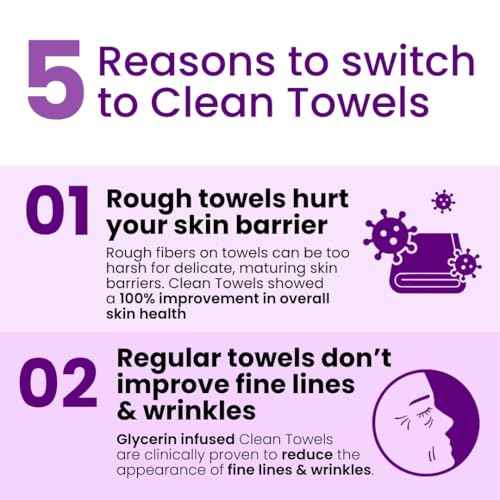 Clean Skin Club Healthy Aging Clean Towels¢ç XL, Smooths Fine Lines Wrinkles & Texture in 6 weeks, Treated for Extra Softness, Disposable Face Towels, Anti Aging Makeup Remover Dry Wipe, 50 count