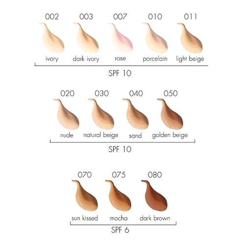 Pupa Milano Active Light Foundation SPF 10 - Perfect Skin in Rose | 1.01 oz for Women