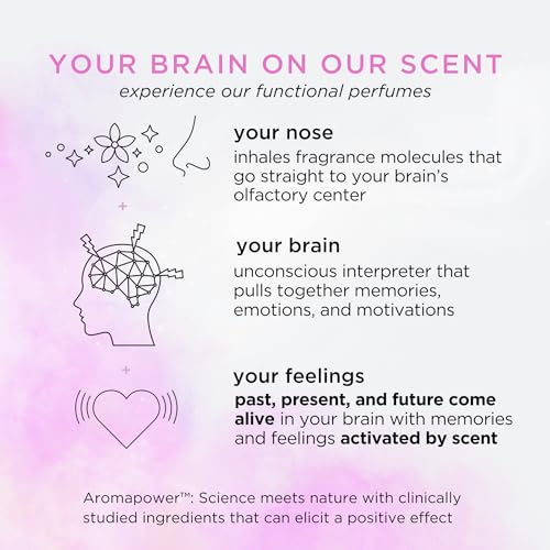 Pacifica Island Vanilla Spray Perfume