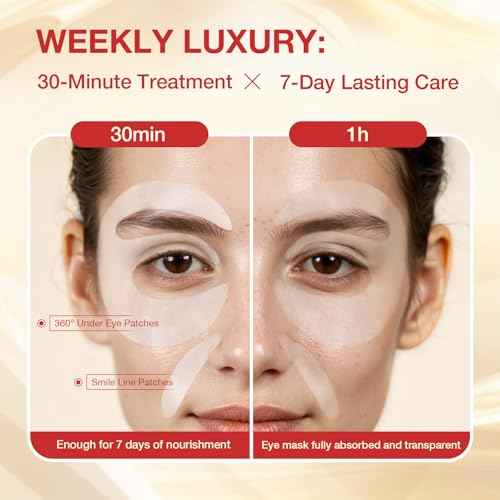 GONIM Under Eye Patches 360¡Æ Fit, Eye Mask with Collagen Peptide, Salmon DNA PDRN, Retinol & Niacinamide, Eye Patches for Puffy Eyes and Dark Circles, Travel Essentials 4 pairs