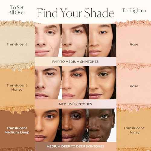 Laura Mercier Translucent Loose Setting Powder, 24HR Shine Control, Infused with Vitamins C + E, Soft Matte Finish, Normal to Oily Skin, 4 Shades for Virtually All Skin Tones, Holiday Gift Set