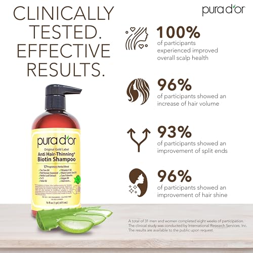 PURA D'OR 8 Oz Original Gold Label Anti-Thinning Biotin Shampoo Natural Earthy Scent, CLINICALLY TESTED Effective Results, Herbal Blend Hair Thickening Products, Women & Men, Color Treated Hair