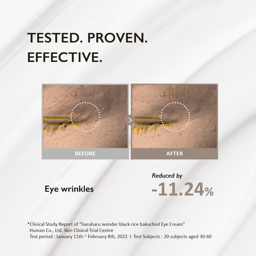 Haruharu Wonder Black Rice Bakuchiol Eye Cream - Anti-Aging, Natural Retinol Alternative | 0.67 fl. oz / 20ml | Cruelty-Free, EWG-Green