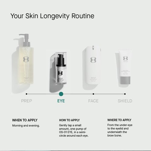 OneSkin EYE OS-01 Peptide Eye Cream - Age Reversal & Skin Longevity | Fragrance-Free, Sensitive Skin Safe