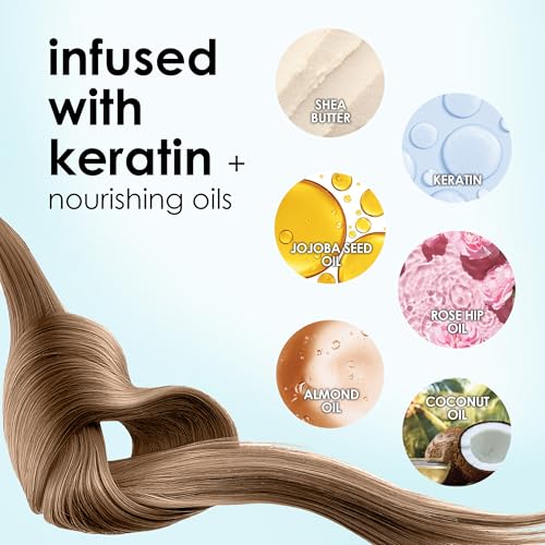 Keracolor Color + Clenditioner 3-in-1 Color-Depositing Conditioner, Gently Cleanses & Conditions, Semi-Permanent Mocha Latte Hair Color, 12 Fl Oz