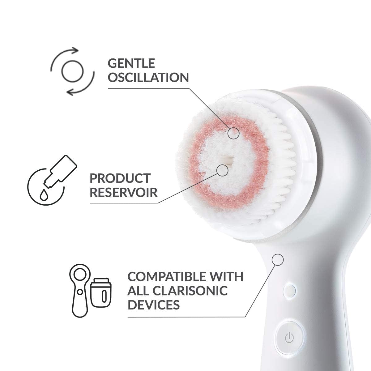 Evetree Radiance Facial Cleansing Brush Head Replacement Compatible with Clarisonic Mia 1, Mia 2, Mia Fit, Alpha Fit