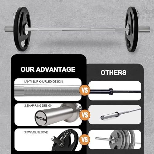 Olympic Barbell Bar 4FT, 350LB EZ Curl or Straight Weight Lifting Bar, Fits 2-Inch Olympic Plates, Rotating Sleeves, 2 Spring Collars, Knurled Strength Training Bar for Home Gym