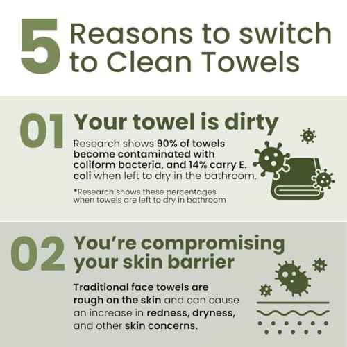 Clean Skin Club Bamboo Viscose Clean Towels¢ç XL 100% USDA Biobased Face Towel, Disposable Face Towelette, Makeup Remover Dry Wipes, Ultra Soft, 50 Ct, 1 Pack