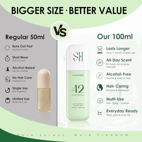 slashome Hair Perfume for Men & Women – Citrus Ocean, Alcohol-Free Moisturizing Hair & Body Mist, Long-Lasting Citrus Woody Fragrance for Hair, Wigs & Fabric, 100ml, Father’s Day & Birthday Gift