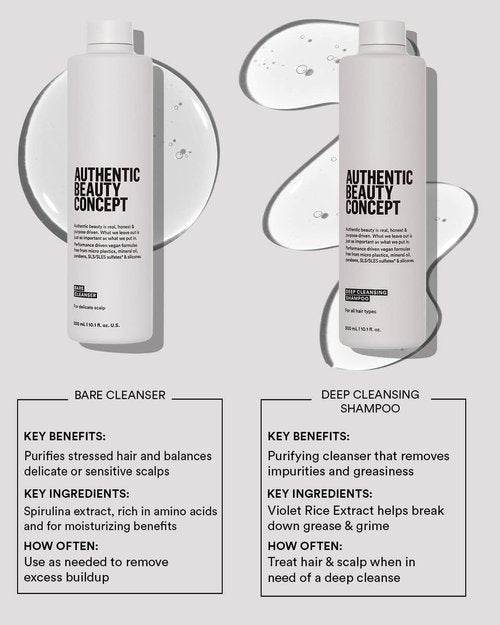 Authentic Beauty Concept Deep Cleansing Shampoo - Removes Impurities & Grease | Vegan, Sulfate-Free, All Hair Types