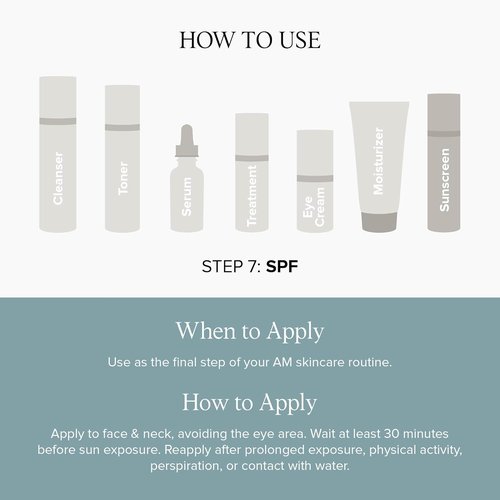 DRMTLGY Anti-Aging Tinted Moisturizer - SPF 46 Universal Tint | All-In-One Light Coverage Sunscreen, 1.7 oz (2 Pack)