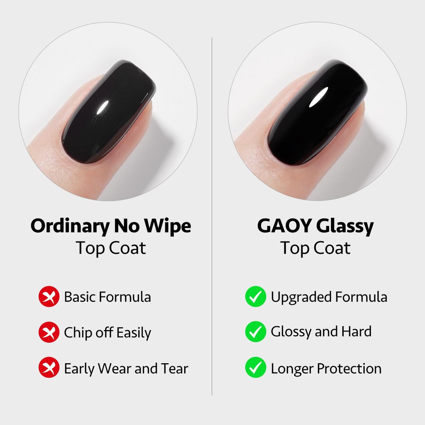 GAOY Gel Top Coat, Blooming Gel and Base Coat Set, 3 Pcs 16ml Clear Glossy No Wipe Combination for UV Light Cure Gel Nail Polish