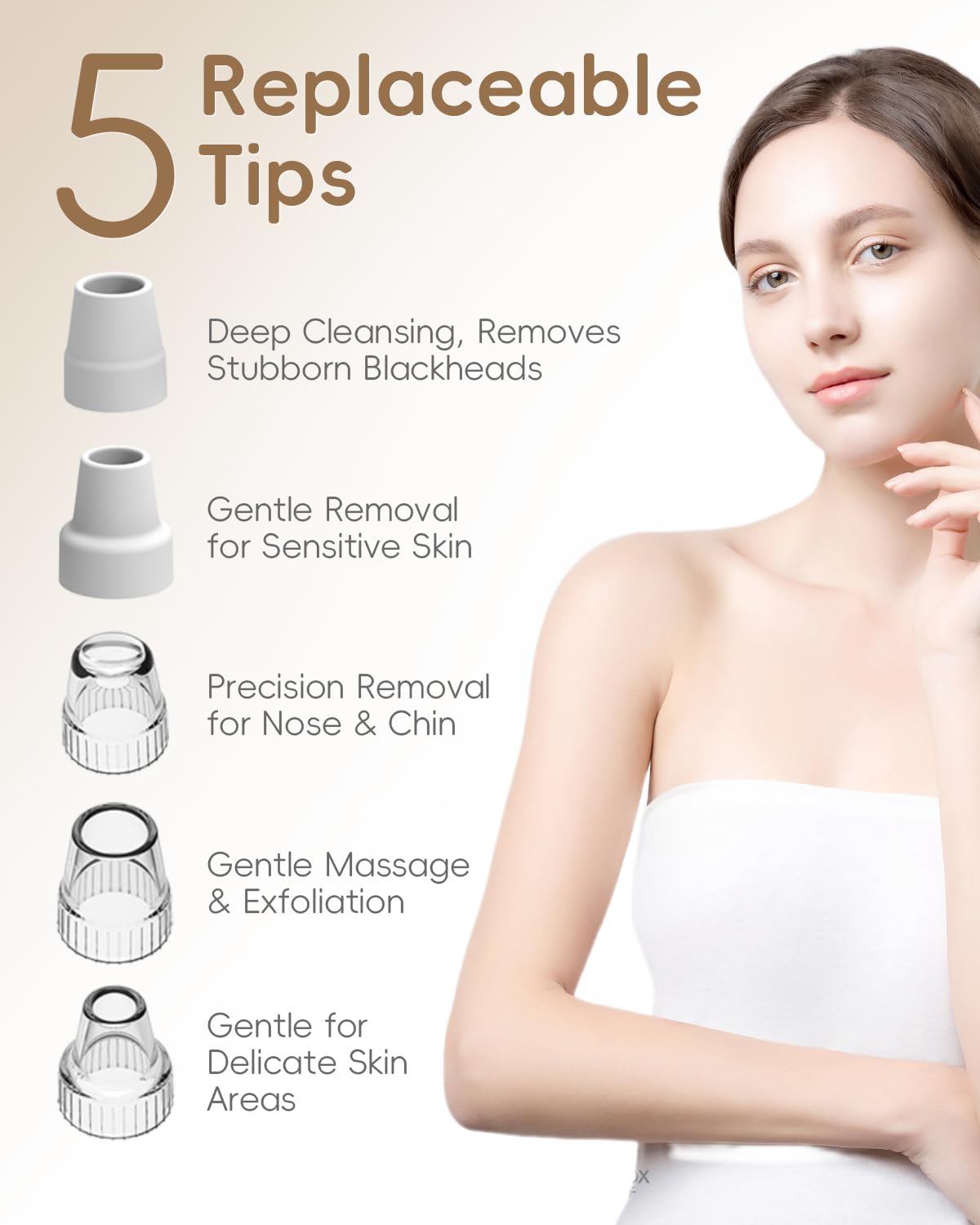 Facial Pore Blackhead Remover Vacuum - Face Cleaner and Blackhead Extractor with 3 Adjustable Suction Levels, 5 Probes, USB Charging Interface - Pore Vacuum Kit for Women&Men (White)