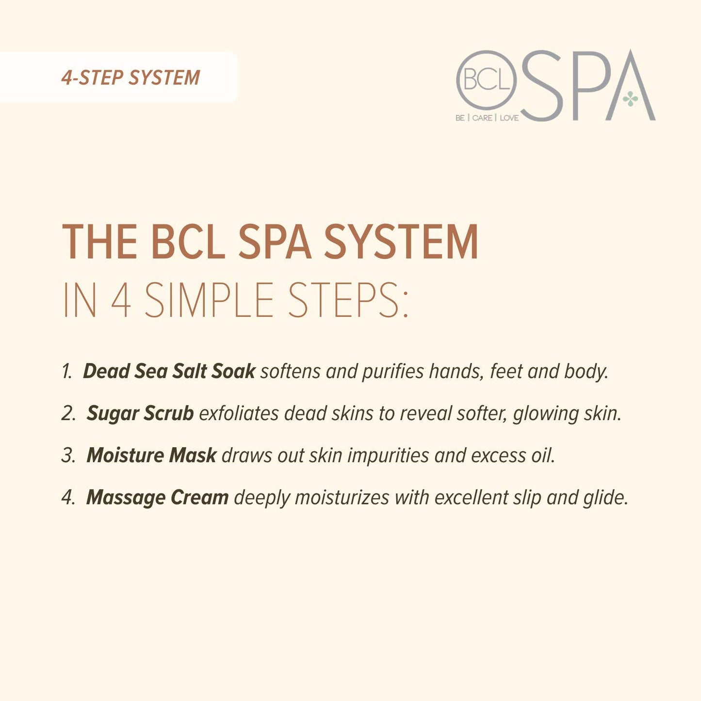 BCL SPA Moisture Mask Milk + Honey with White Chocolate, 16 oz