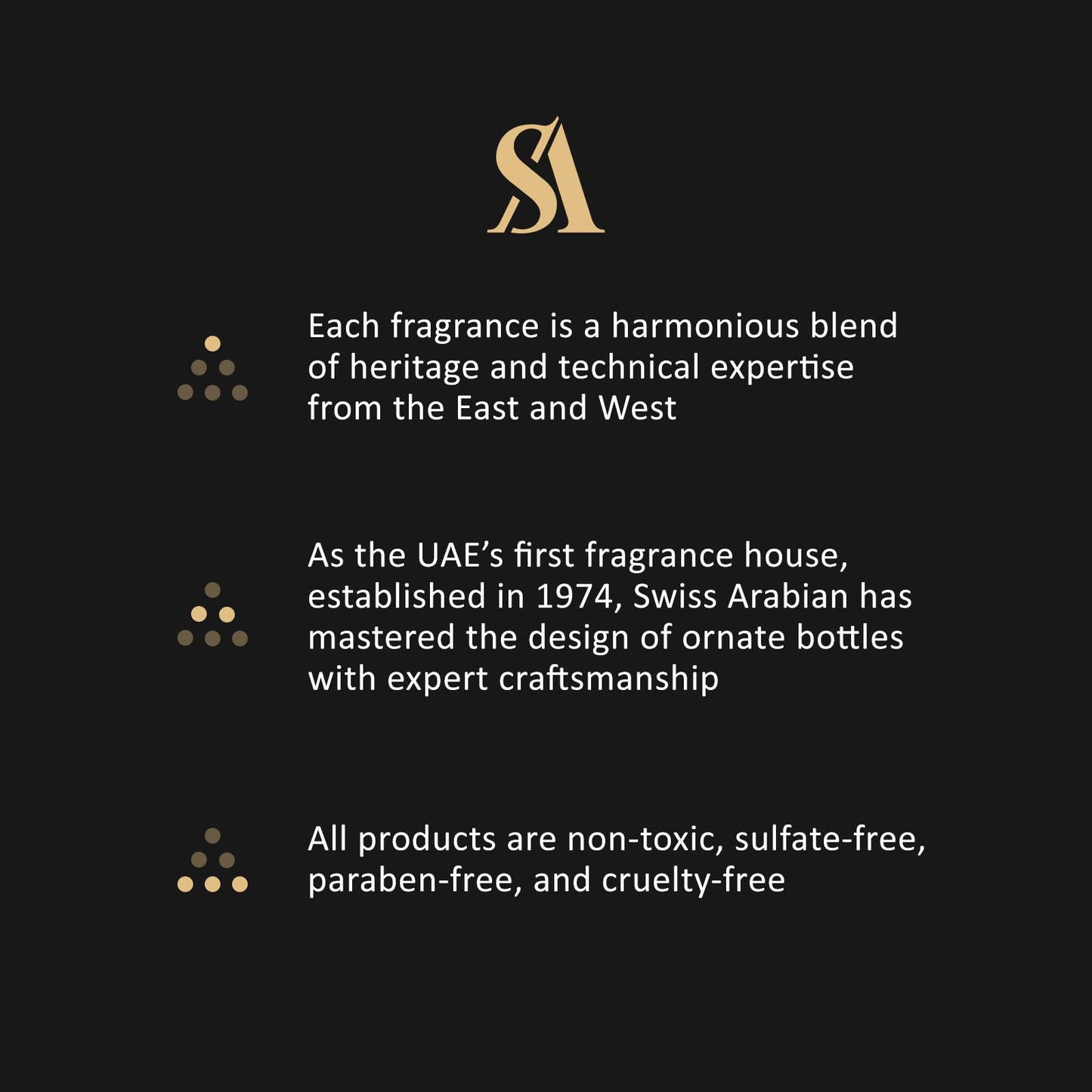 Swiss Arabian Shawq - Luxury Products From Dubai - Long Lasting, Addictive Personal EDP Spray Fragrance - Seductive Signature Aroma - 3.4 Oz