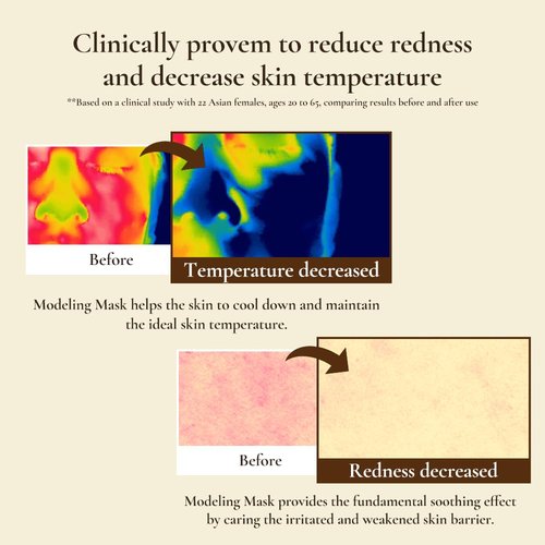 Cherry Blossom Modeling Mask - Korean Peel-Off Jelly Mask with 5-Type Hyaluronic Acid | 4 Count for Brightening Dry, Dull Skin
