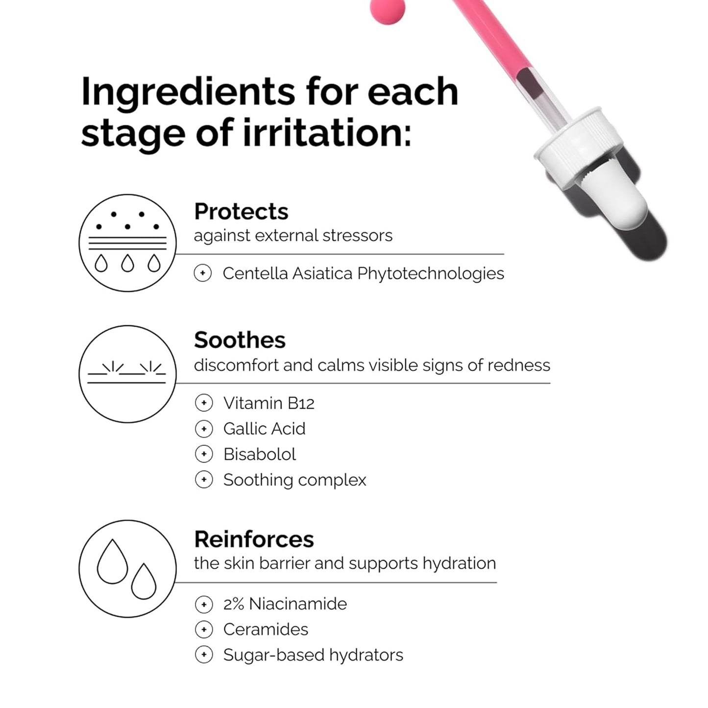 The Ordinary Soothing Serum - Redness-Reducing & Hydrating Solution for Skin Barrier Recovery