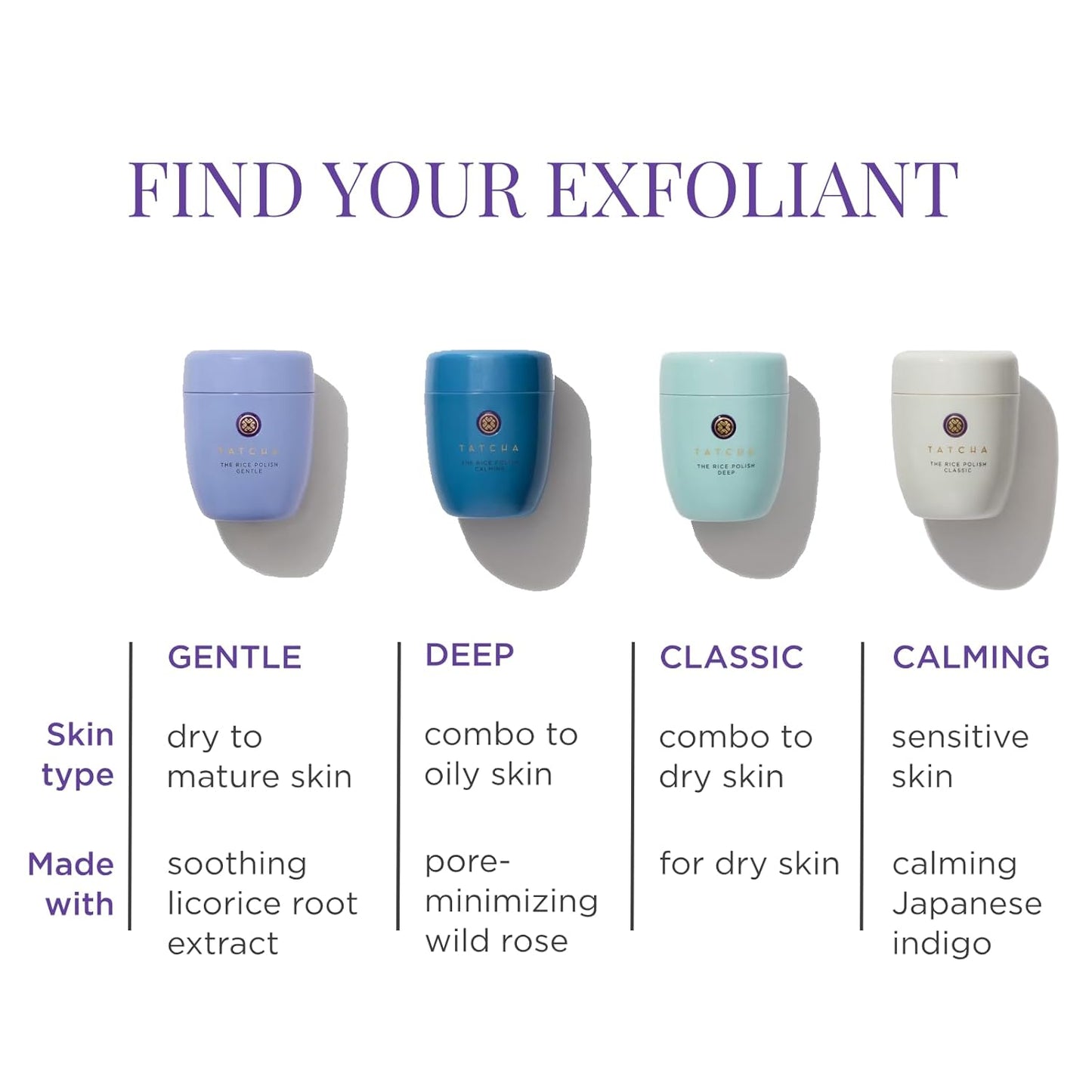 Tatcha The Rice Polish - Gentle Daily Exfoliator for Radiant Skin | All Skin Types