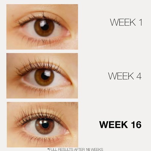 LashFood Eyelash Growth Serum - Phyto-Medic Complex for Longer, Fuller Lashes | 2.5 Month Supply .05oz
