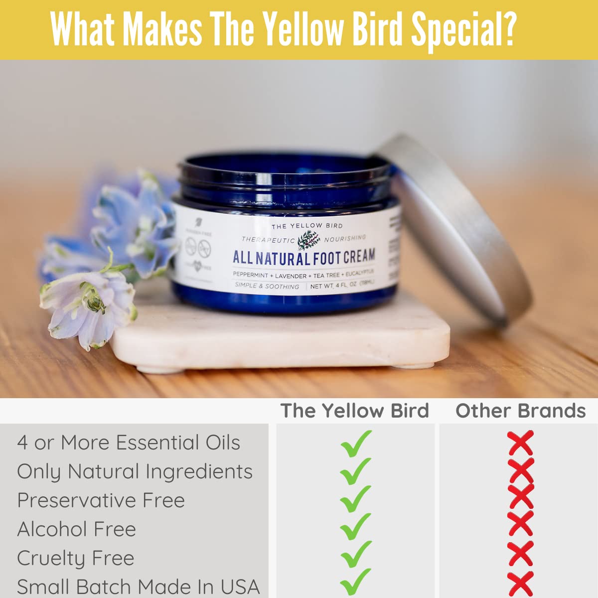 Yellow Bird Foot Cream - Hydrating Tea Tree Oil Balm for Cracked Feet & Callus Removal | 2 oz
