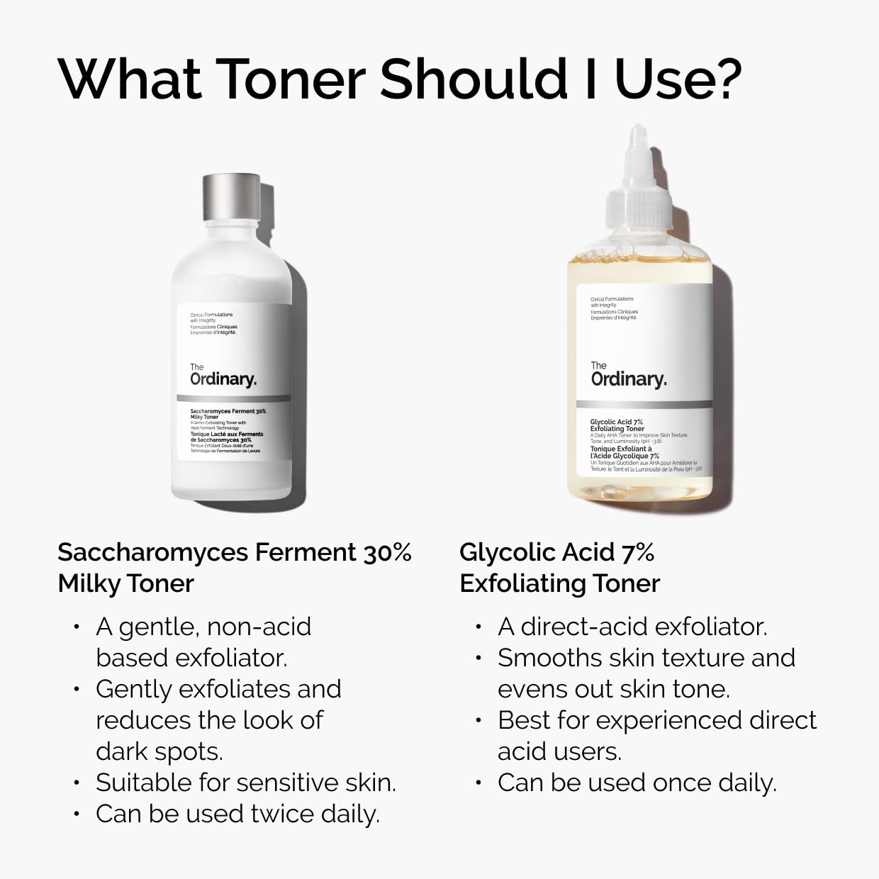 The Ordinary Glycolic Acid 7% Exfoliating Toner - Brightening & Smoothing Daily Skin Care