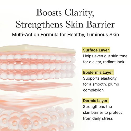 Arencia Vitamin C Booster Shot Serum - Glutathione & Niacinamide for Dark Spots & Fine Lines | 30ml