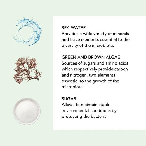 Lierac Cleansing Milk - Hydrating Face Makeup Remover & Cleanser | Nourishing Formula, 200ml