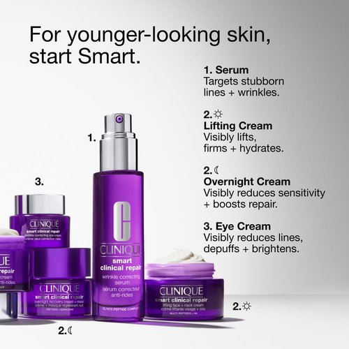 Clinique Smart Clinical Repair Anti-Aging Overnight Recovery Face Cream & Mask | Hydrating with Hyaluronic Acid & Peptides | 1.7 Fl Oz