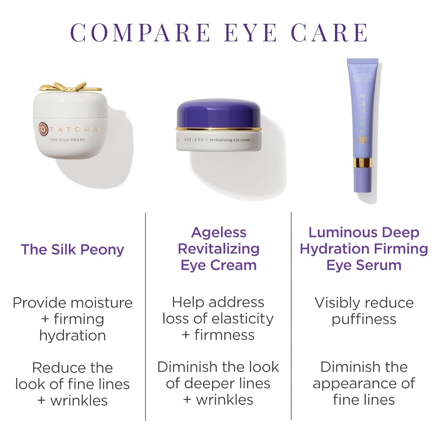 TATCHA Silk Peony Melting Under Eye Cream - Hydrating Line-Smoothing Formula for Wrinkles | 15 ml / 0.5 oz