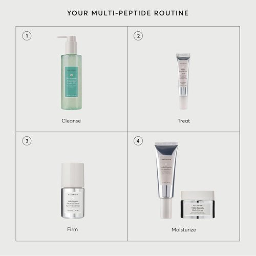 Naturium Multi-Peptide Eye Cream - Smoothing Anti-Aging Formula with Squalene & Hyaluronic Acid | 0.5 oz