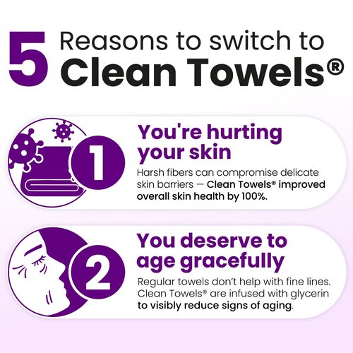 Clean Skin Club Healthy Aging Clean Towels® XL, Travel Pack, Smooths Fine Lines Wrinkles & Texture, Disposable Face Towels, Anti-Aging Dry Wipes, TSA-Approved Travel Essential, 10 Ct
