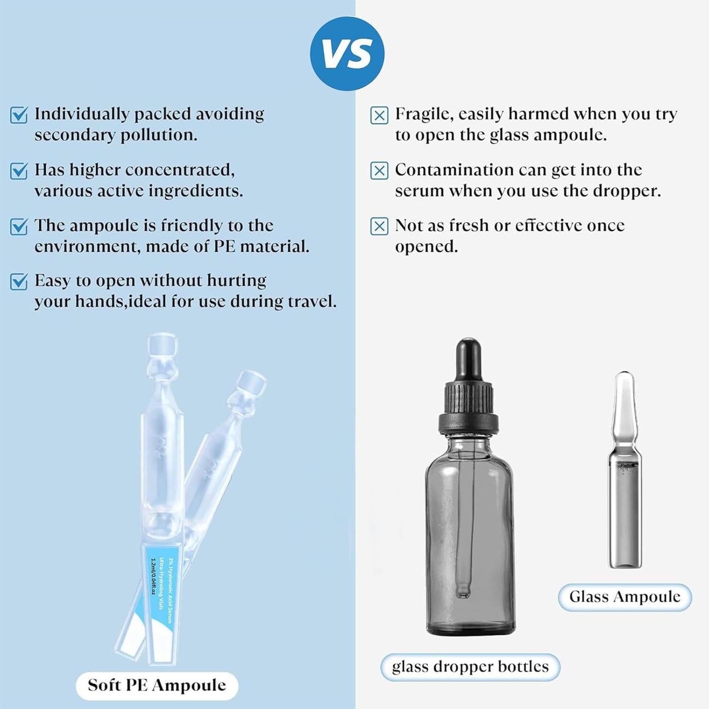 30Pcs WNP Hyaluronic Acid Tubes, 3% Hyaluronic Acid Serum Ultra-Hydrating Vials, WNP Ultra Hydrating Serum Hyaluronic Acid Serum for Face, Wake Nature Perfection Hyaluronic Acid