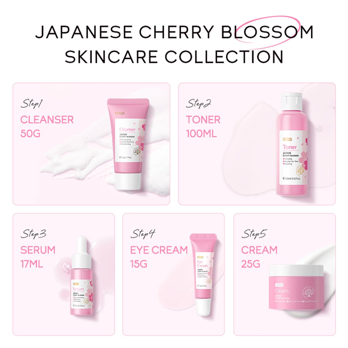 Sakura Skin Daily Skincare Set Gentle Skin Cleaning & Care Teenage Girls and Women Gift Set, Cherry Blossom Skin Care Sets & Kits, Facial Kit for Women & Girls, Hydrating & Soothing Travel Skincare